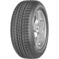 275/40R20 GOODYEAR EAGLE F1 ASYMMETRIC SUV 106W XL RunFlat (*) Elect FP RunFlat BBB73 rehvid – osta PRVShop.ee